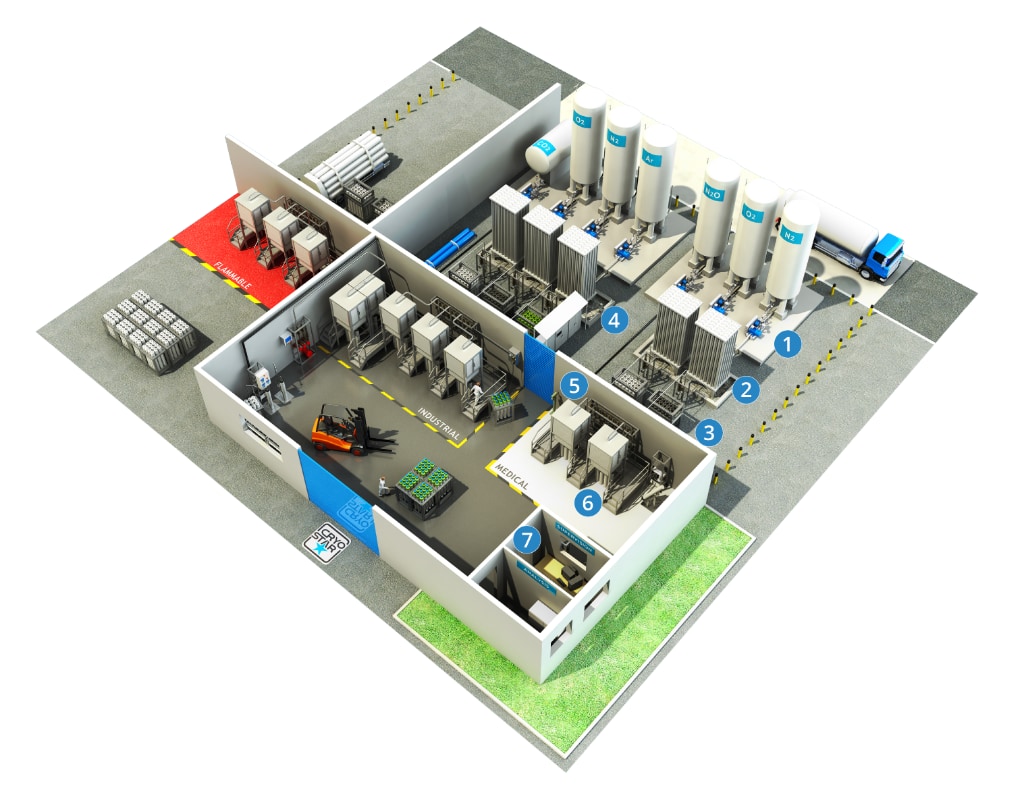 3D-FILLING-STATIONS-numéroté
